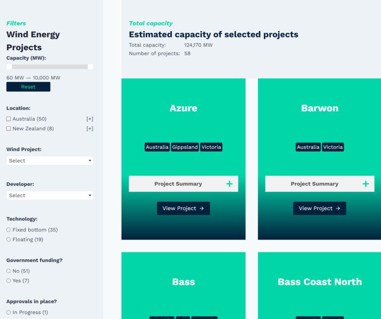 Launching the Energise Project Tracker